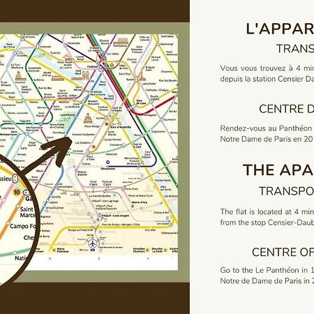 Apartment 4pers#mouffetard#port-royal#la Sorbonne Paris